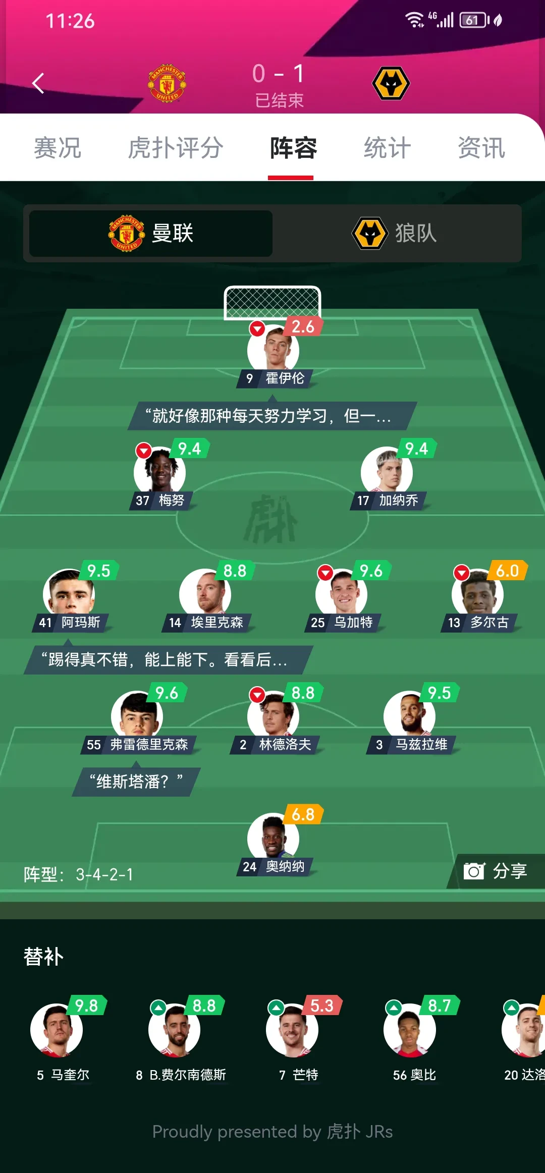 窗口期曼联备战欧篮联，远射贴柱细节曝光，震撼外界，数据趋势出现新变化