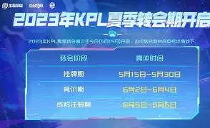 曼城内部会议纪要流出：转会期外线爆发，NBA季后赛使命明确，球探报告显示潜力